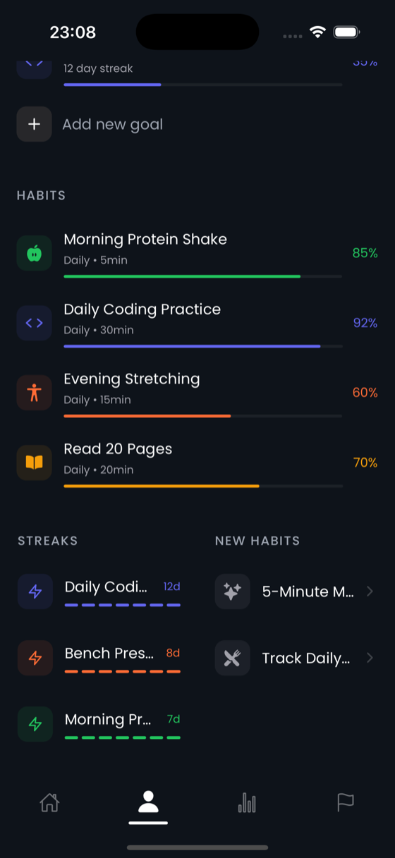 Habits and streaks